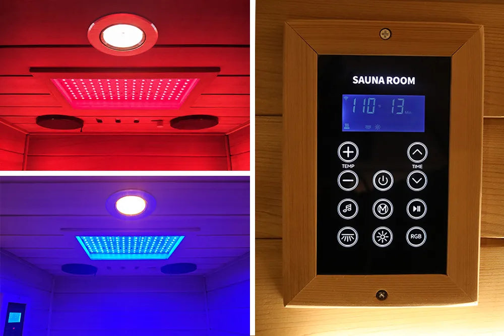 Wizzisaunas 909MX — Sauna control system illustration