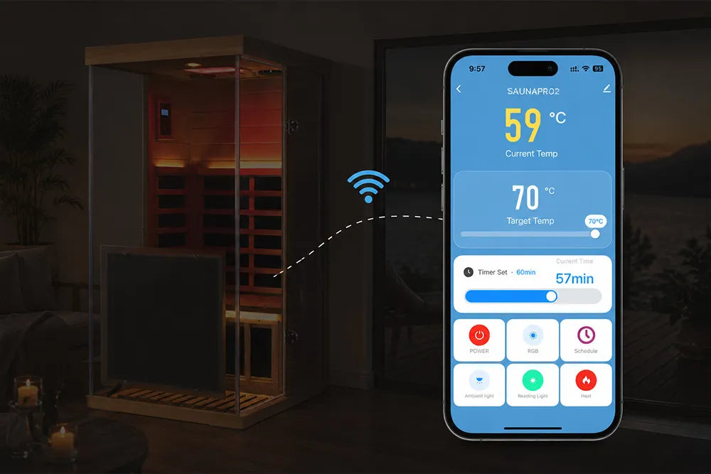Wizzisaunas 909MX — Smartphone remote control app