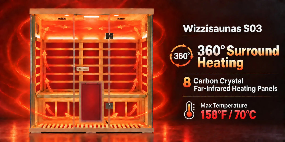 Wizzisaunas S03 — feature illustration 53