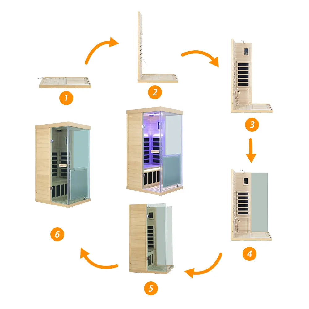 Wizzisaunas 909MX — Step-by-step assembly guide